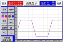 生產(chǎn)實力